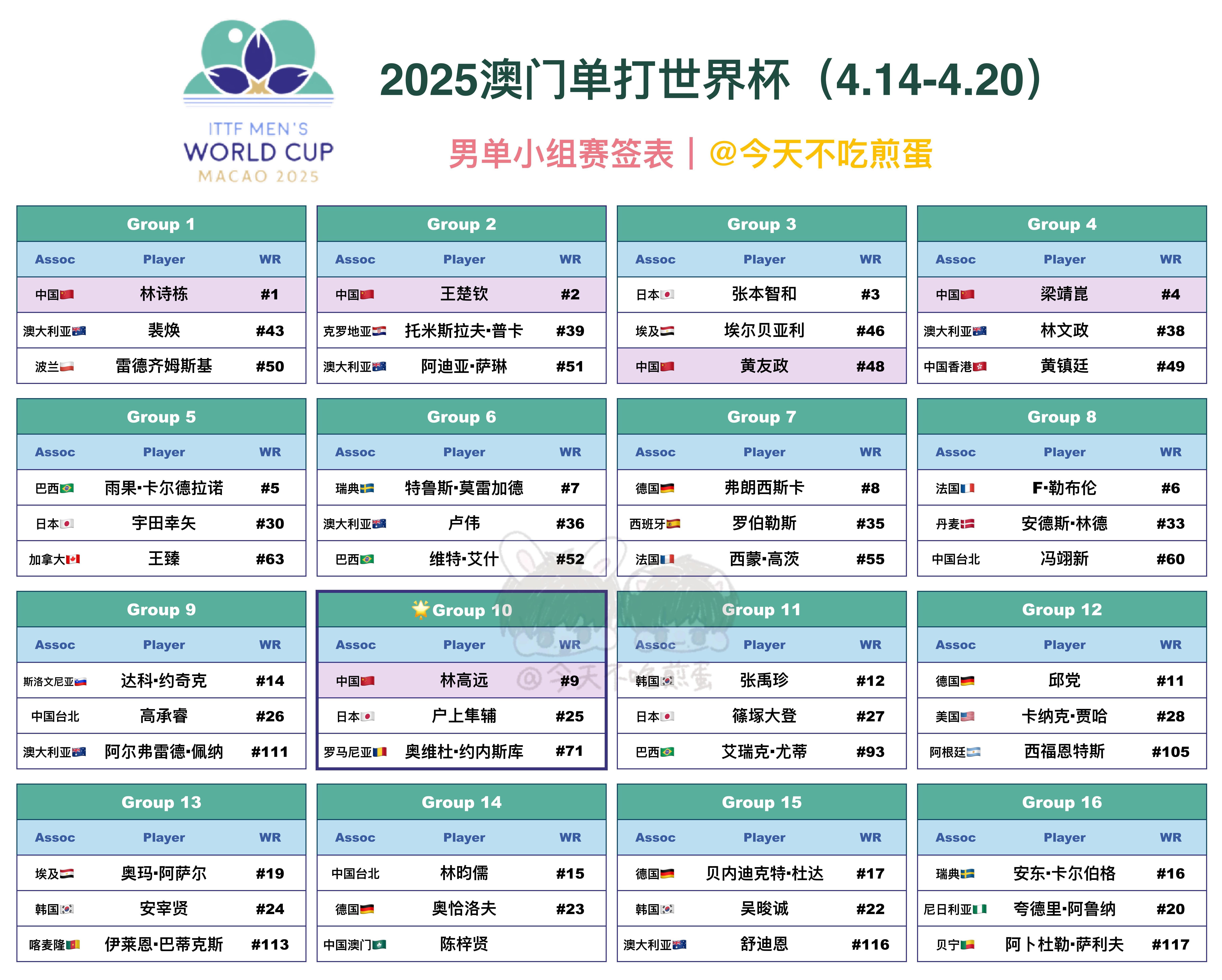 澳门兔费资料，探索新2025的世界，澳门兔费资料揭秘，新2025世界探索之旅