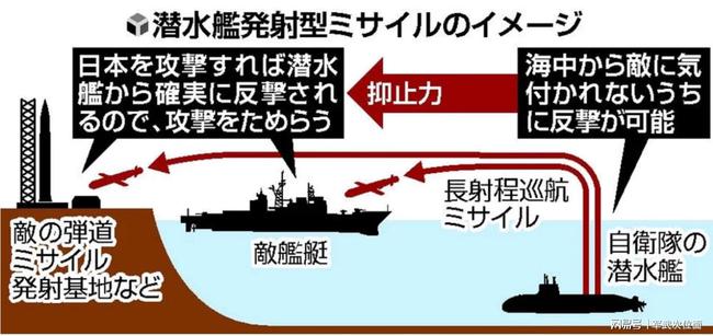 国防白皮书2022，深度解读与未来展望，国防白皮书2022深度解读与未来展望分析