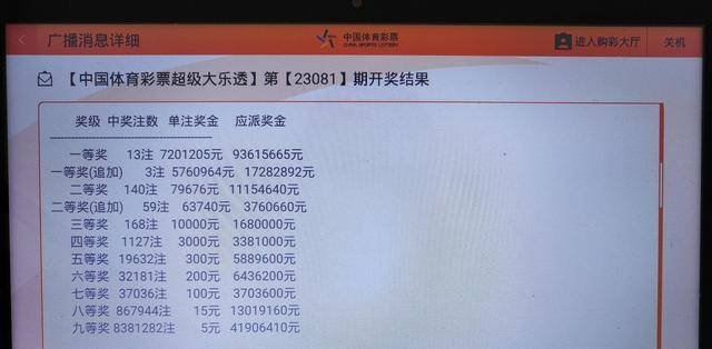 澳门六开彩开奖结果今天开奖号码，探索彩票的魅力与期待，澳门六开彩今日开奖探索彩票魅力与期待的结果