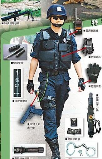 武器装备概述——定义、功能与发展历程，武器装备概览，定义、功能及发展历程探究