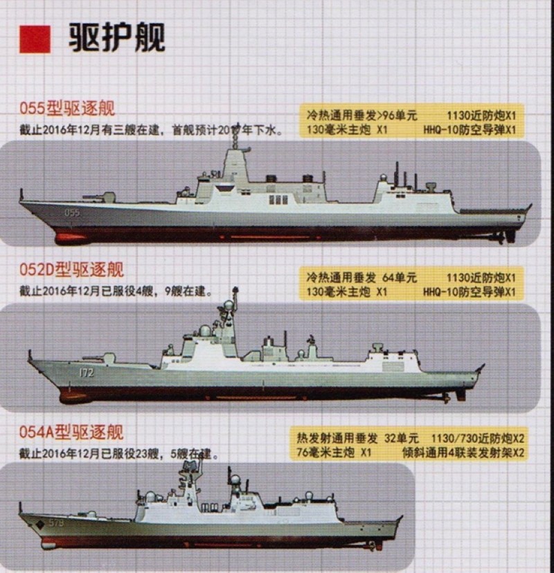 揭秘中国海军的杰出之作，054型导弹驱逐舰的功能与特点，揭秘中国海军的杰出之作，054型导弹驱逐舰全面解析
