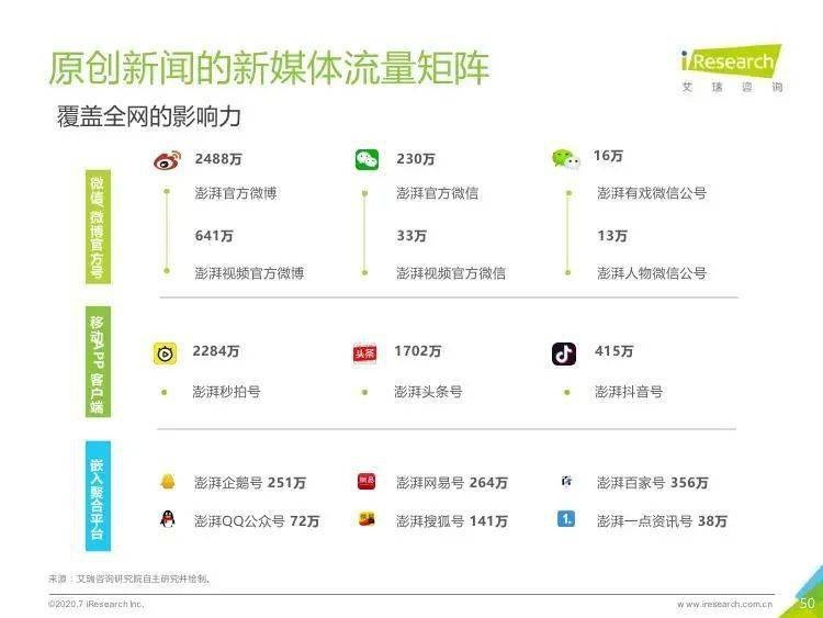 凤凰网新闻创新案例分析，凤凰网新闻创新案例深度解析