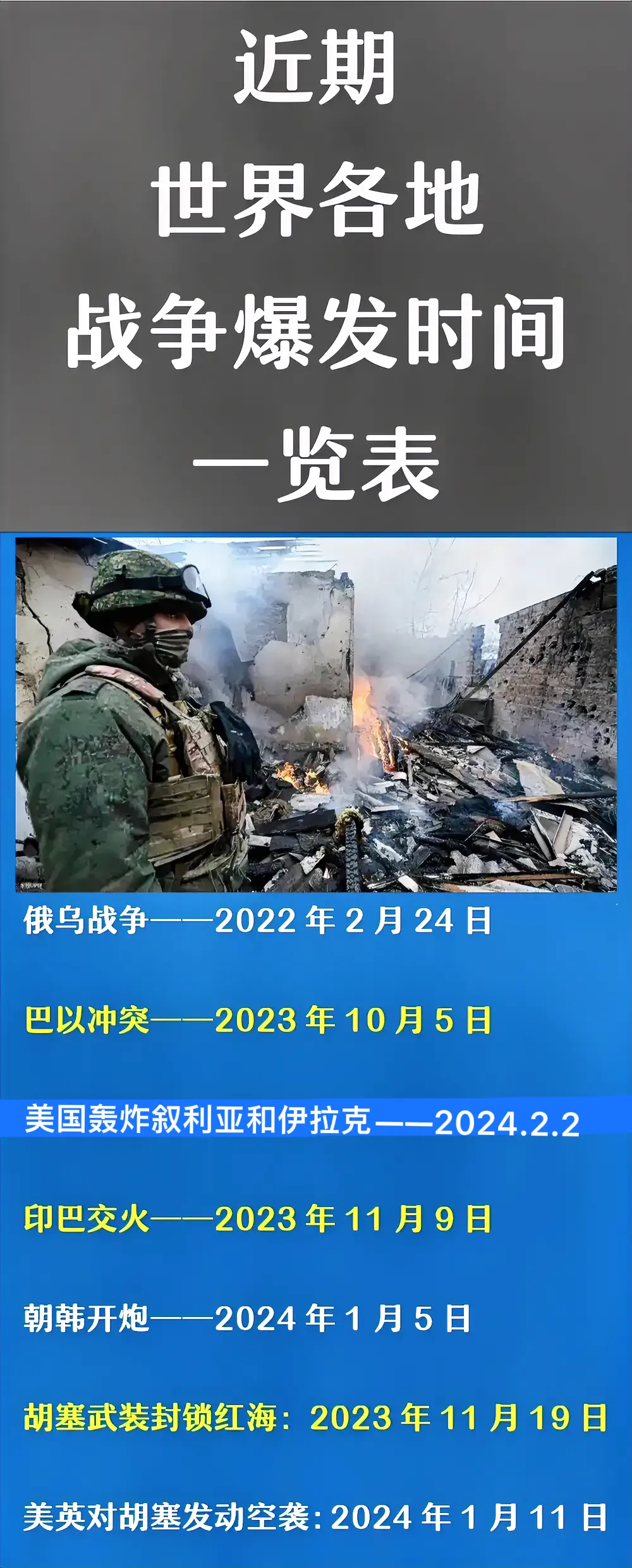 全球新闻战争，国内与国际的最新动态，全球新闻战，国内外最新动态速递