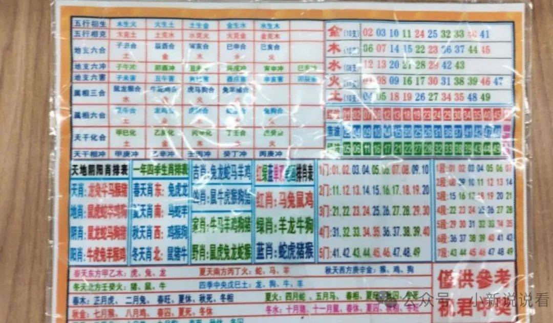 彩票预测真相探索