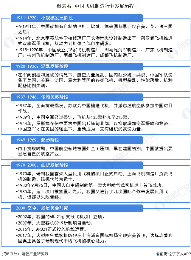 中国歼击机的发展，历程、现状与未来展望，中国歼击机发展历程、现状概览与未来展望