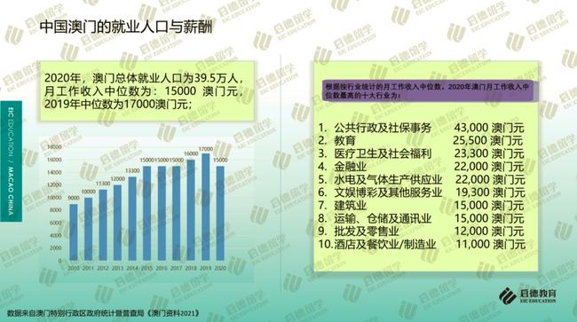 澳门正版资料全年免费获取指南（2025年最新版），澳门正版资料全年免费获取指南（最新版2025年）