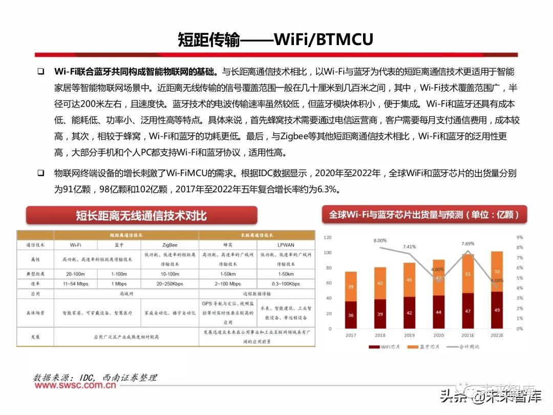 军事综合信息网与指挥专网的区别，军事综合信息网与指挥专网差异解析