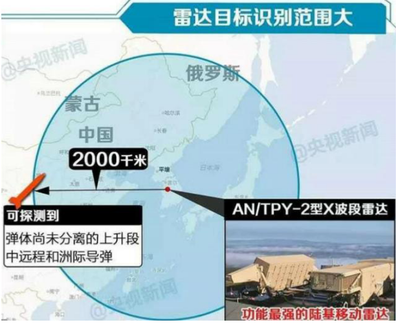 萨德系统是否已在韩国部署，全面解析与探讨，萨德系统部署韩国深度解析与探讨