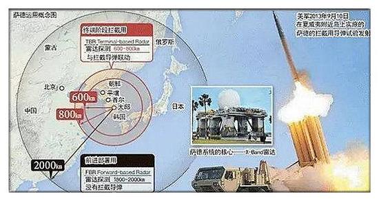 韩国是否部署萨德系统，深度解析，韩国萨德系统部署深度解析，背景、影响与启示