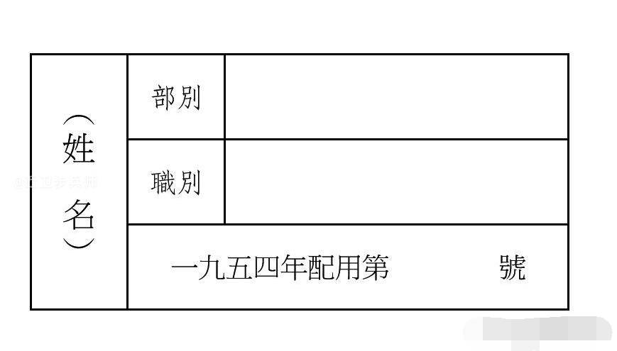 武警部队各省编号详解，武警部队各省编号详解概览