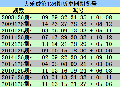 2024澳门六今晚开奖结果