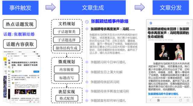 今日头条新闻提要，掌握最新动态，洞悉时事热点，今日头条新闻热点速递，掌握最新动态，洞悉时事热点
