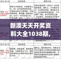 新澳天天开彩期期精准，揭秘彩票预测背后的秘密，揭秘彩票预测真相，新澳天天开彩期期精准之奥秘