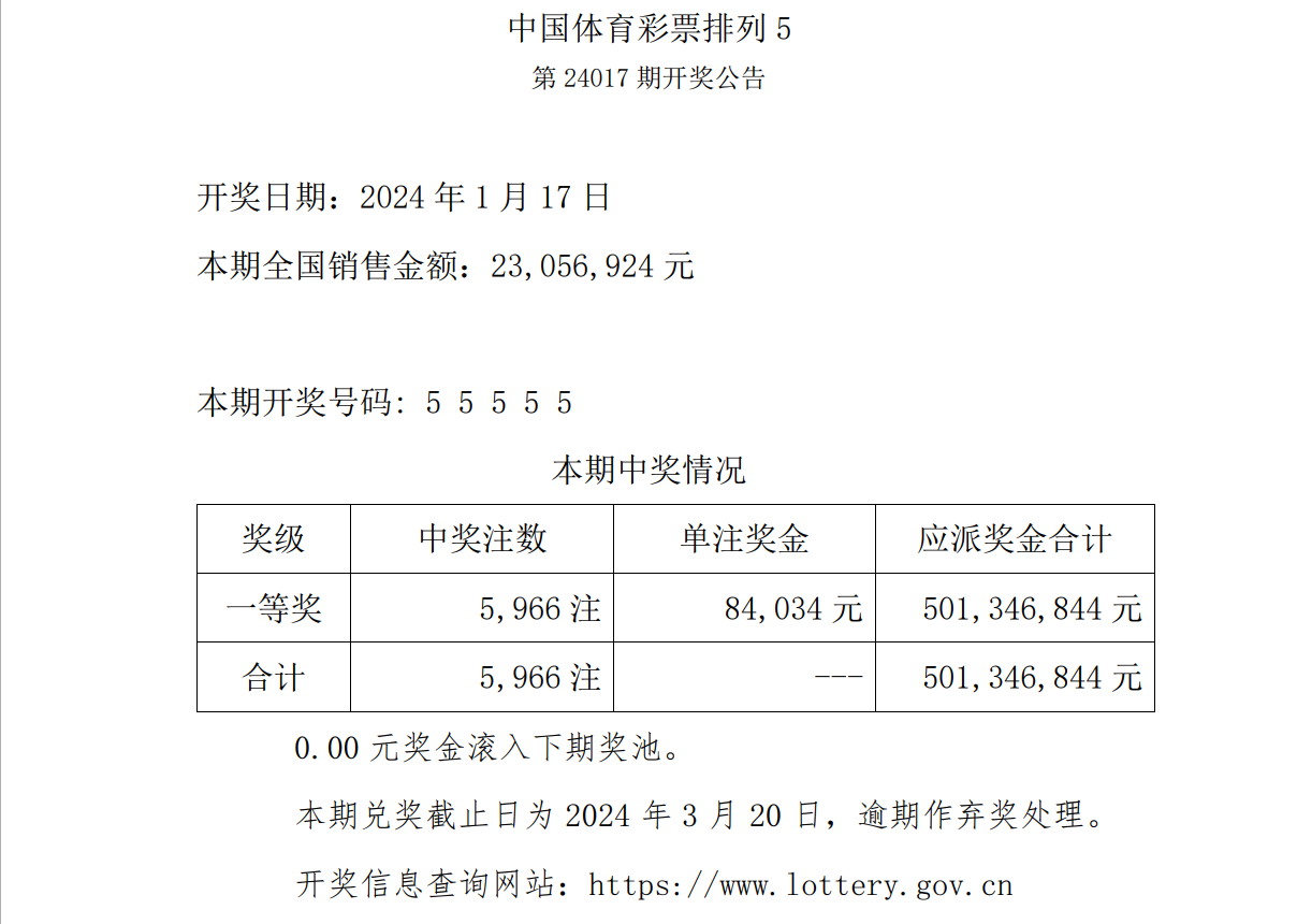 澳门澳门六会彩开奖结果与CF66 vip的独特结合，澳门六会彩开奖结果与CF66 vip融合揭秘
