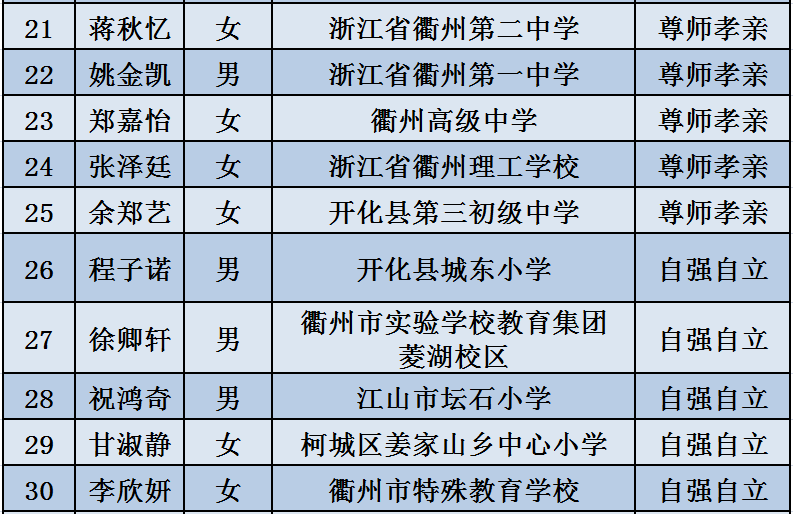 新澳彩资料免费长期公开五十期，深度解析与SEO优化策略，新澳彩资料免费公开五十期深度解析与SEO优化策略全攻略