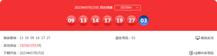澳门今晚开奖结果揭晓，最新开奖数据一网打尽（2023年），澳门最新开奖结果揭晓，一网打尽2023年开奖数据