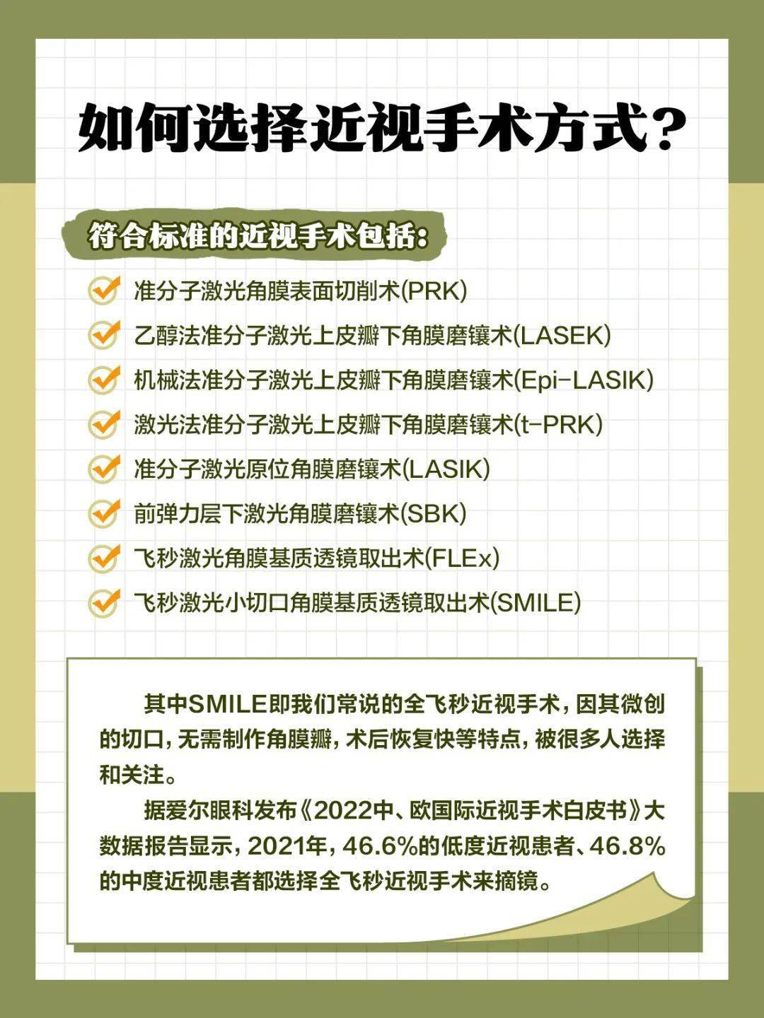 国防科技大学对视力有何要求？详解招生视力标准，国防科技大学招生视力标准详解，视力要求及标准解析
