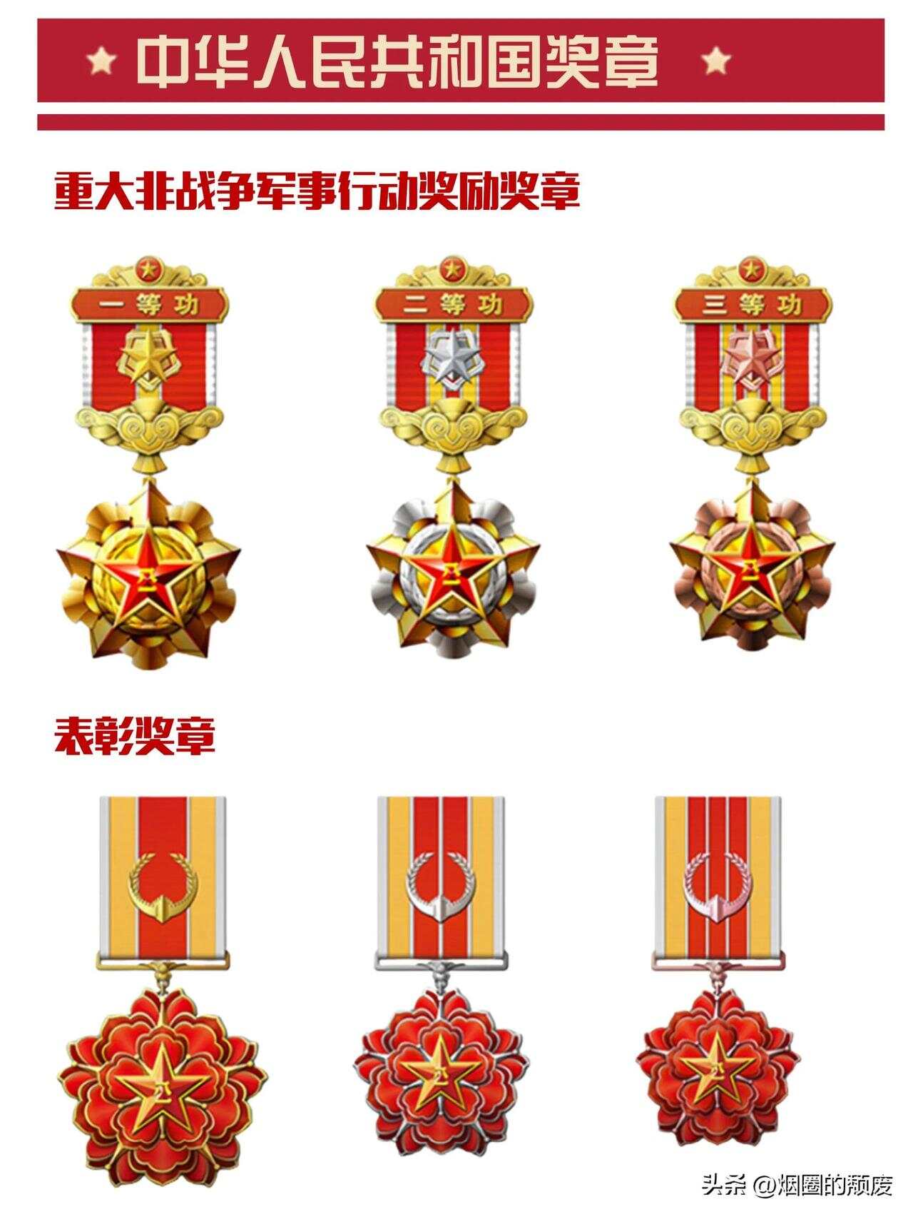 八一勋章2023获得者有哪些，荣誉背后的英雄群像，八一勋章获得者揭晓，英雄群像背后的荣耀与荣誉（2023年）