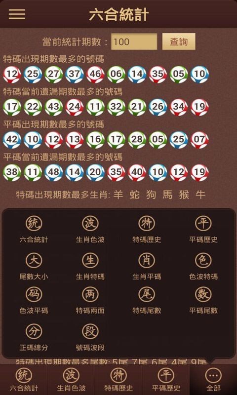 澳门六开彩免费精准大全，探索未来的彩票奥秘（2025版），澳门六开彩未来奥秘探索，精准预测大全（2025版）
