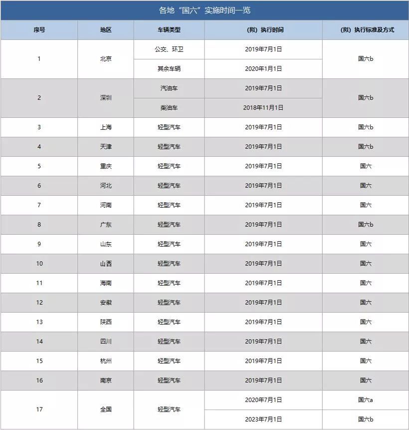 彩票背后的秘密/真相探索