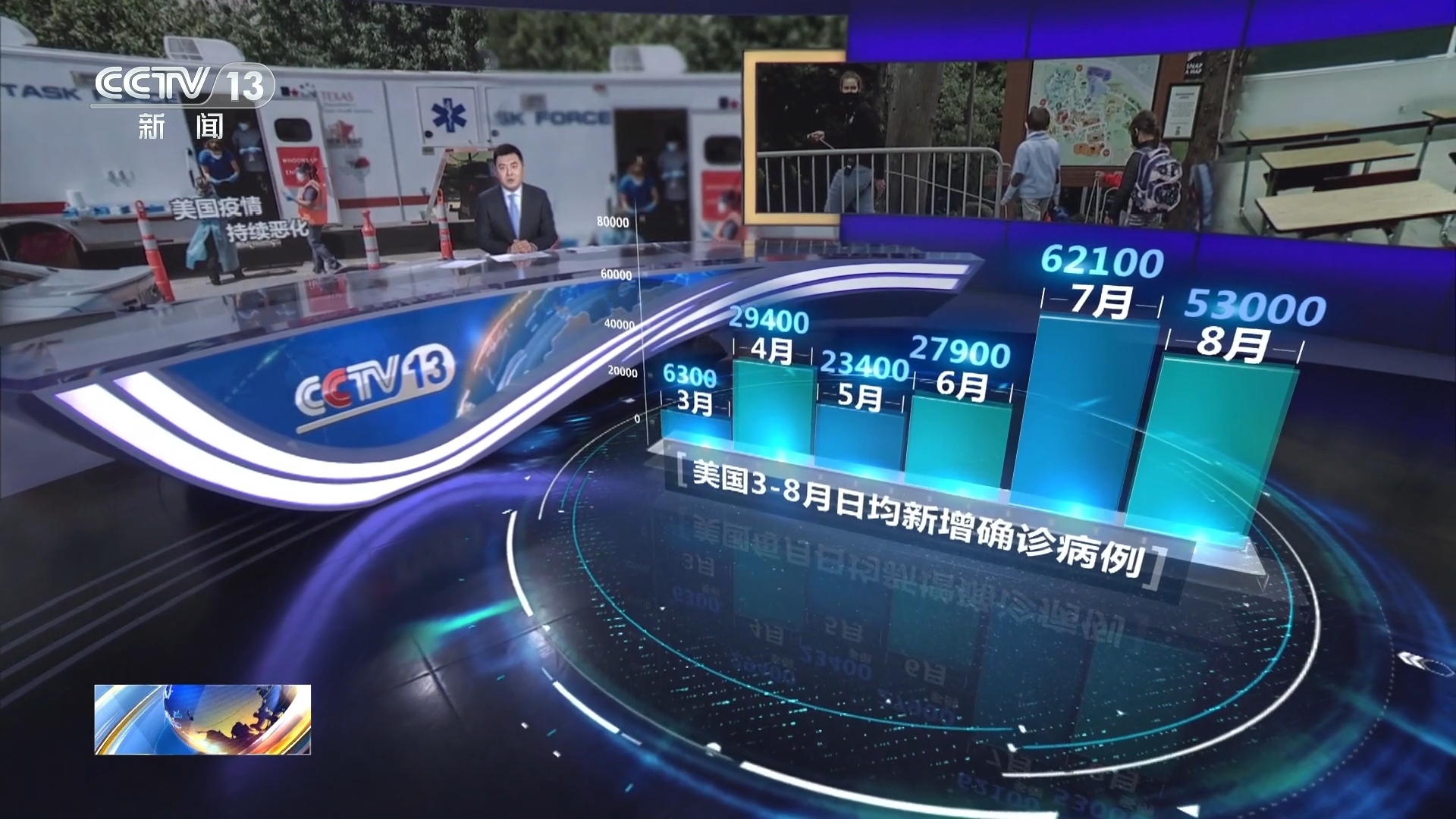 国际时事新闻直播，全球动态尽收眼底，全球国际时事新闻直播，动态全掌握，时事尽观瞻