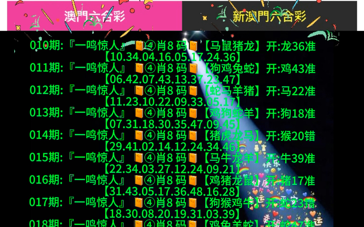 澳门精准免费大全，探索未来的预测与娱乐新趋势（2025年展望），澳门精准免费大全，预测未来娱乐新趋势（展望至2025年）