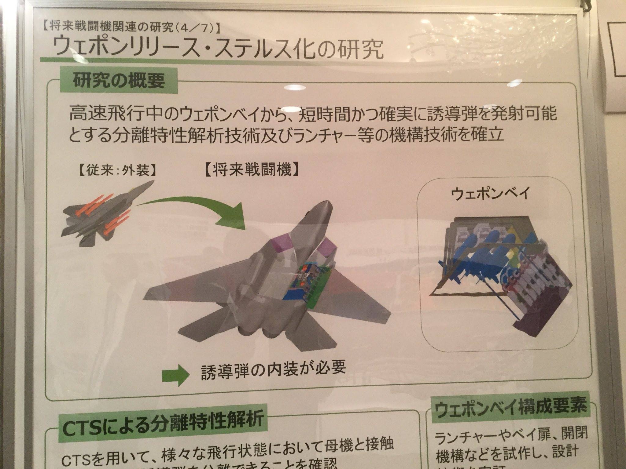 未来空中力量