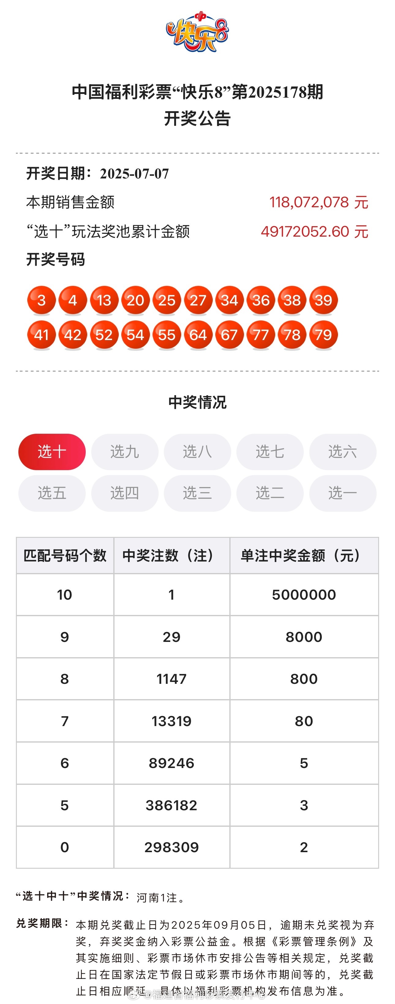 探索彩票奥秘，王中王开奖记录网一与7777788888的独特魅力，彩票奥秘探索，王中王开奖记录与独特魅力7777788888