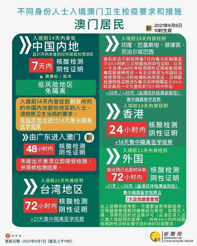 2023年新澳正版资料最新更新——全面解析与预测，2023年新澳正版资料最新更新解析与预测概览