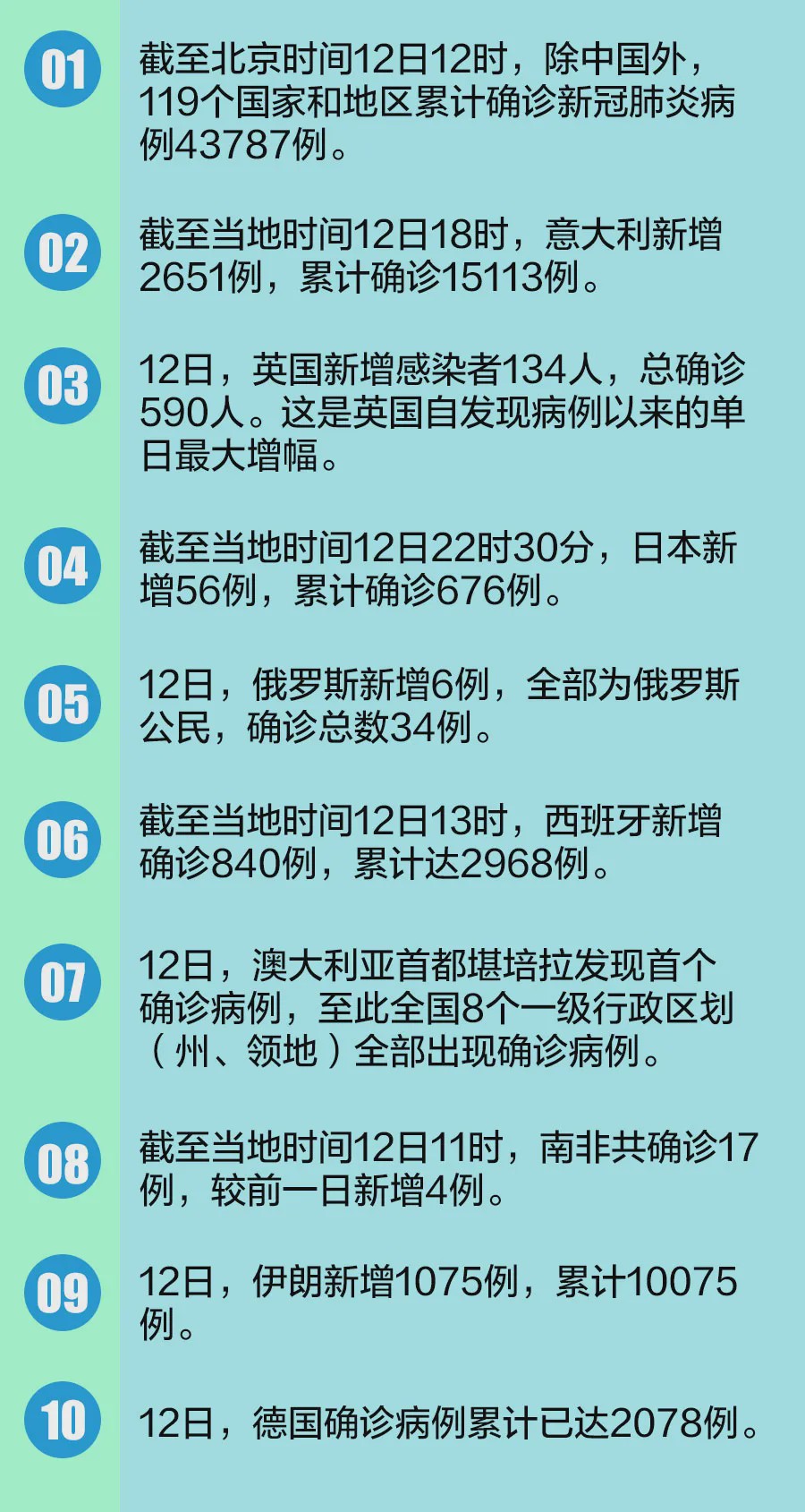 台湾对于疫情最新消息今天，全面更新的抗疫进展与应对策略，台湾今日疫情最新消息，全面更新的抗疫进展与策略应对