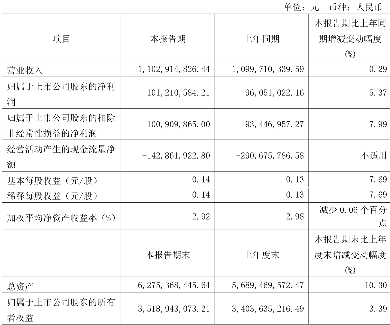 2025新澳免费资料大全，一站式获取所有你需要的信息，2025新澳免费资料大全，一站式获取所有所需信息