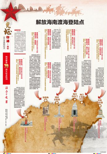 海南岛战役对登台作战的启示，海南岛战役对登台作战的启示与影响