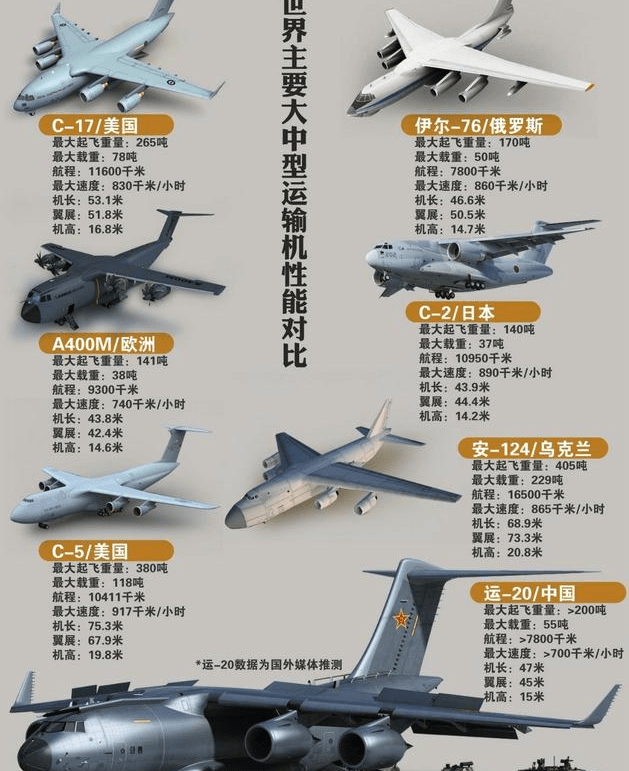 中国运输直升机最大载重，力量与技术的完美结合，中国运输直升机最大载重，力量与技术的巅峰结合