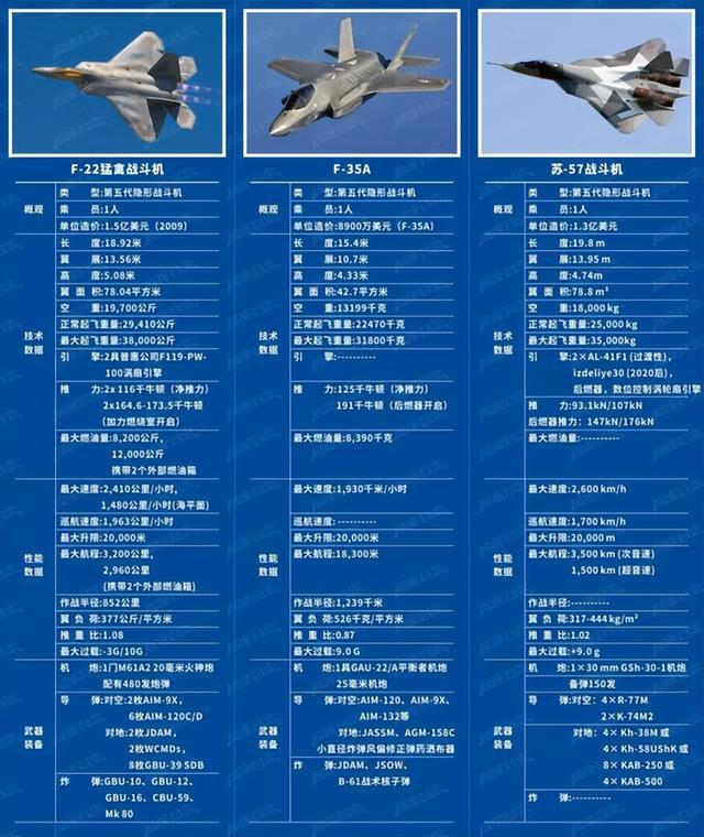 歼-16官方数据深度解析，性能、特点与优势概览，歼-16深度解析，性能、特点与优势概览