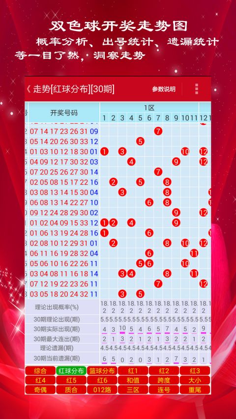 新澳门彩历史开奖记录走势图，深度分析与预测，澳门彩历史开奖记录走势图深度解析与未来预测