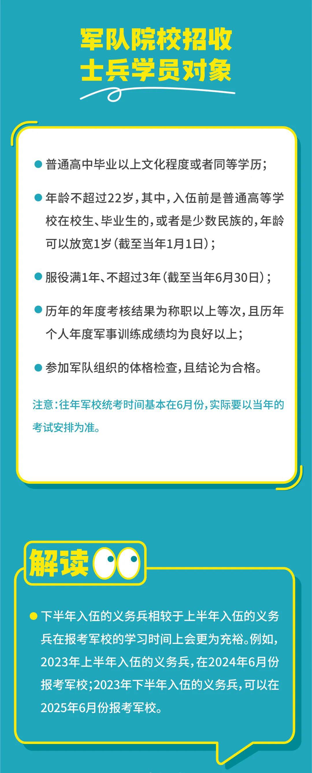 2023年最新动态