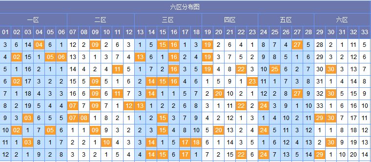 王中王211期指一生肖，深度解析与预测，王中王211期生肖深度解析与预测，揭秘未来走向