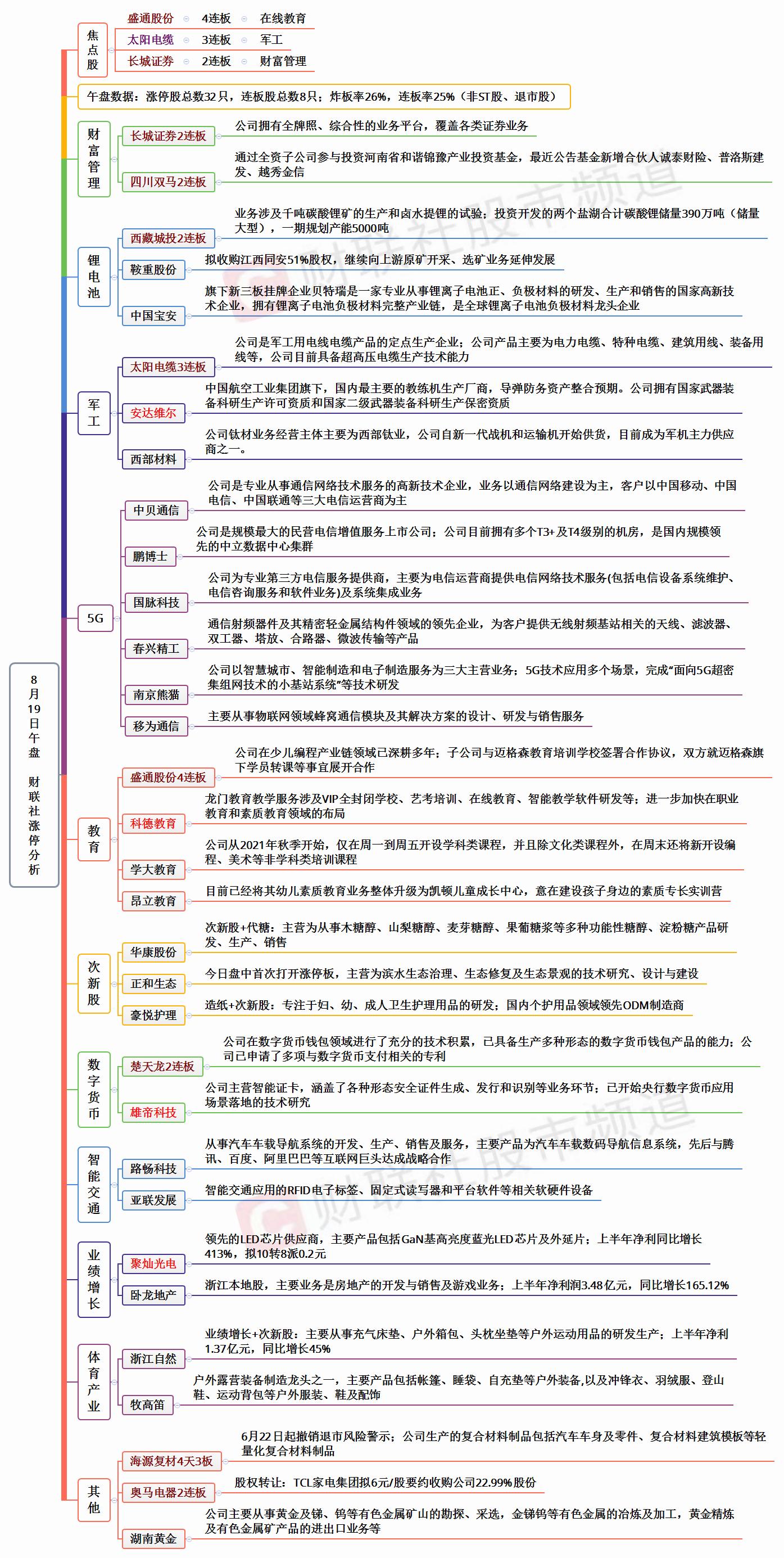 国防军事午报，聚焦军事动态，洞悉国防发展，国防军事午报，聚焦军事动态，深度解析国防进展