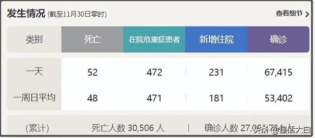 台湾今年疫情死亡率分析与观察，台湾今年疫情死亡率分析与观察报告