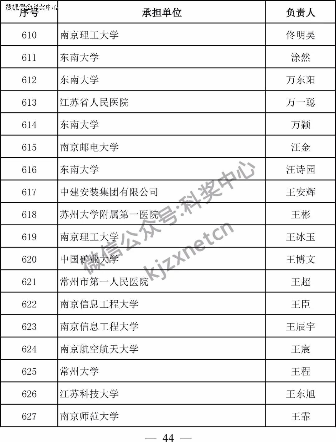 探索星空迷彩的魅力，能否在2021下半年穿上星空迷彩？，探索星空迷彩魅力，2021下半年能否穿上时尚新宠？