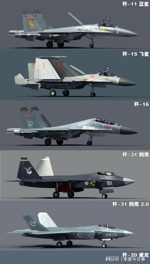 揭秘歼-11C数量，中国空军现代化建设的显著成果，揭秘歼-11C数量，中国空军现代化建设的重大里程碑