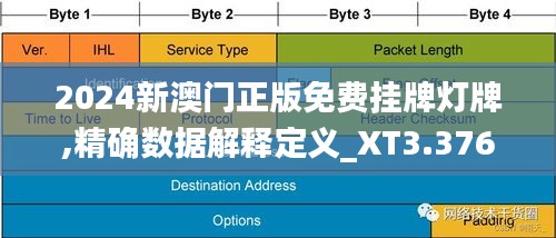 探索澳门未来，2025新澳门正版免费挂牌灯牌展望，澳门未来展望，探索新澳门正版挂牌灯牌至2025年发展之路