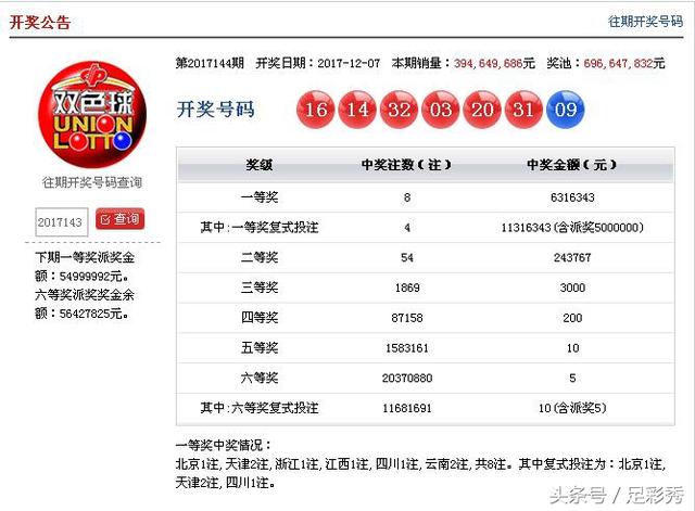 新澳门今晚开奖结果开奖记录查询，全面解析与实时更新，澳门今晚开奖结果及全面解析实时更新