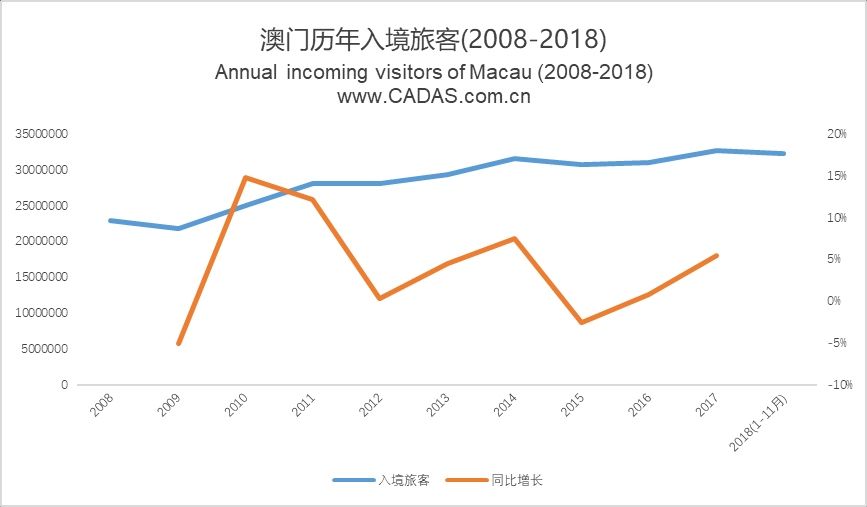 2025年澳门最快开奖，揭秘彩票开奖的奥秘与期待，揭秘彩票奥秘，澳门最快开奖2025年展望
