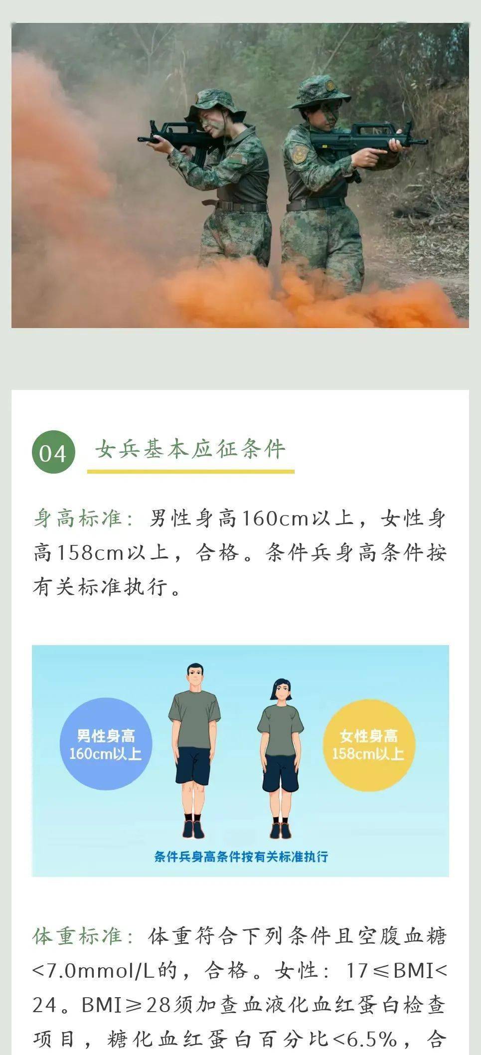 女军士体检要求详解，女军士体检要求全面解析