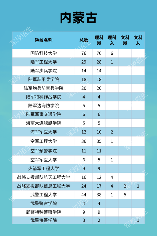 全球军事动态深度解析 第3页