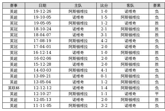 揭秘2024新澳历史开奖记录第69期，开奖数据与趋势分析，揭秘第69期新澳历史开奖记录，数据解析与趋势前瞻