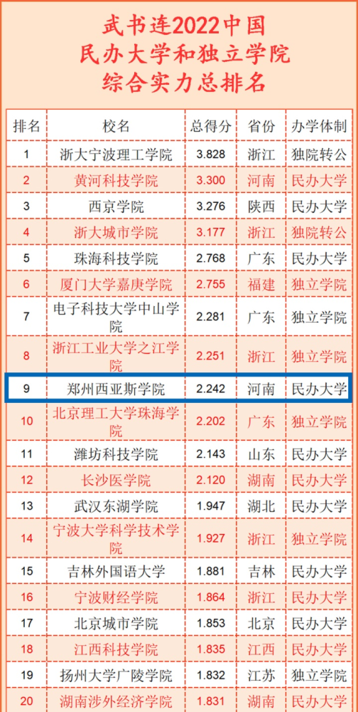 全球实力排行榜前十名国家2022年概览，全球实力排行榜前十国家概览，2022年概览