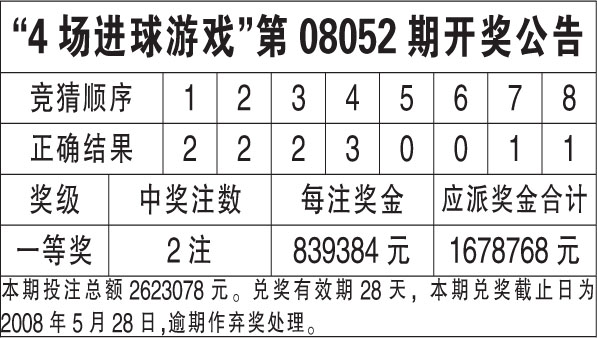 新澳天天开奖资料大全第54期至最新期，开奖数据与趋势分析，新澳天天开奖资料第54期至最新期数据汇总与趋势解析