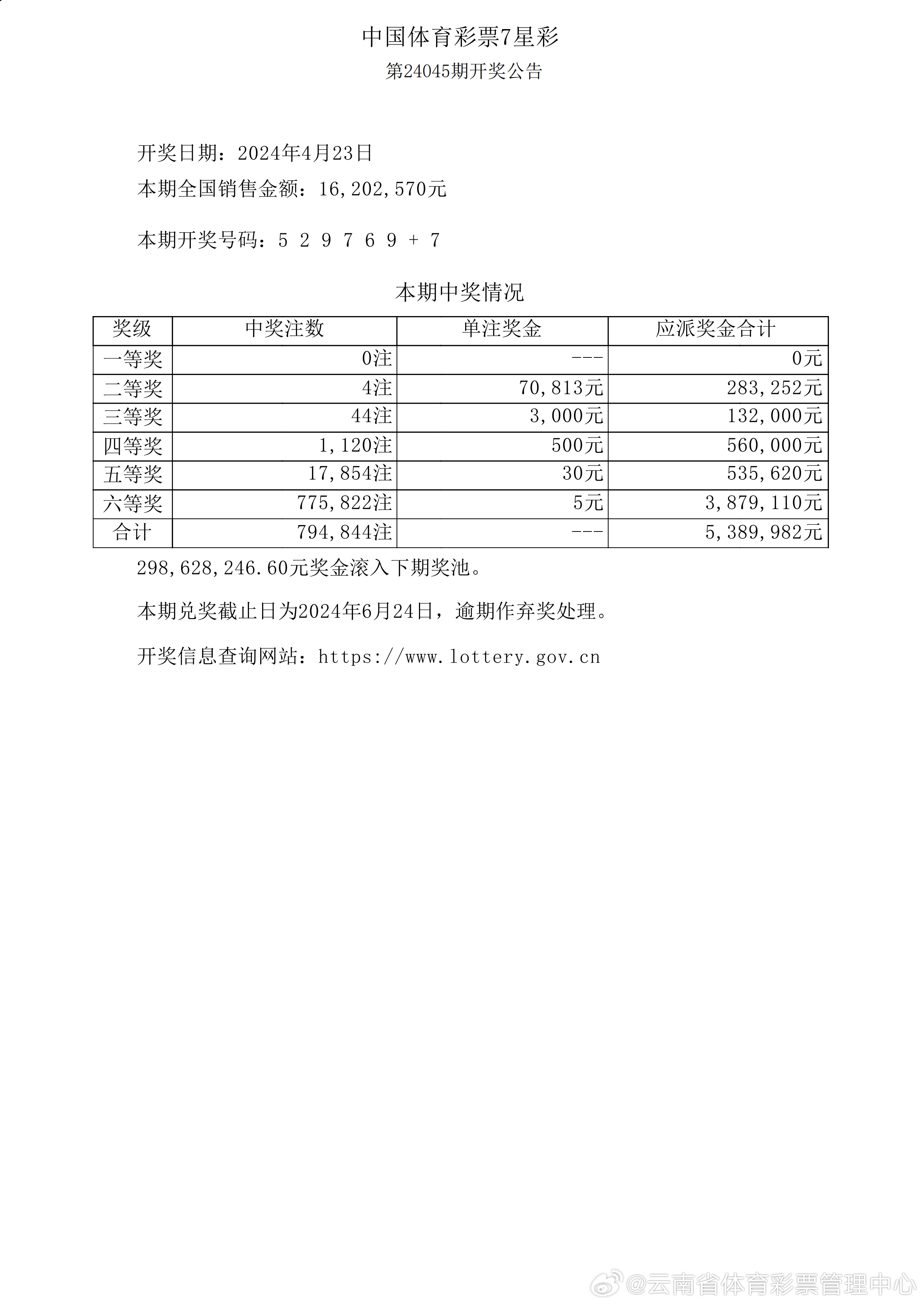 管家婆正版